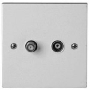 TV & Sat Socket