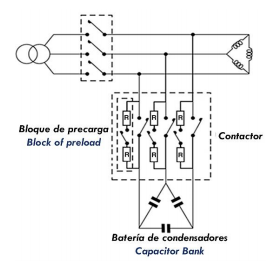 KML12 - Contactor for capacitor 12.5 KVAR (LIFASA) - Image 3