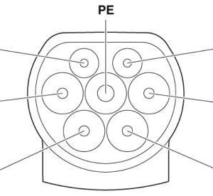 1627135 - EV-T2G3PC-3AC20A-4 - 3-phase, Type 2, Mobile AC Charging cable - Image 3